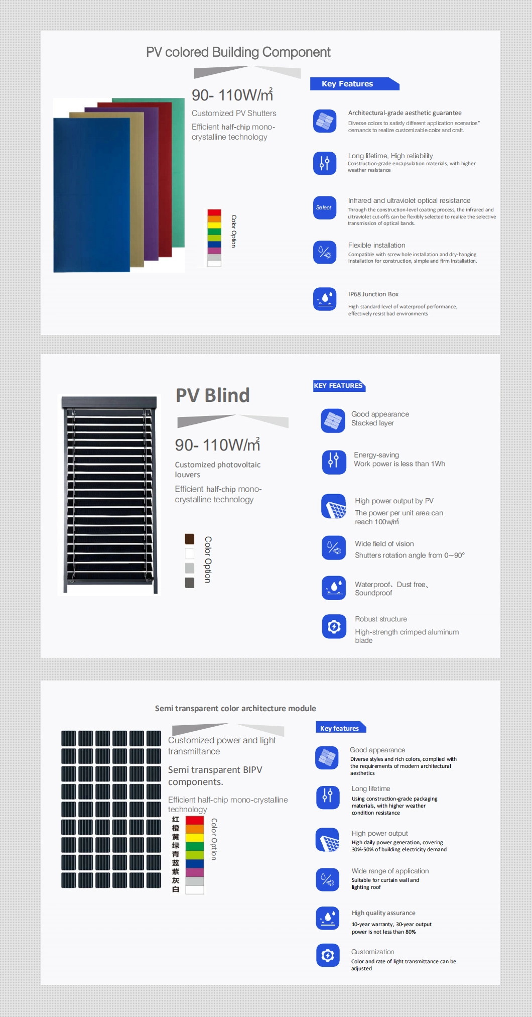 Steel Structure Solar Energy Mounting System Supporting System for Rooftop Carport Canopy