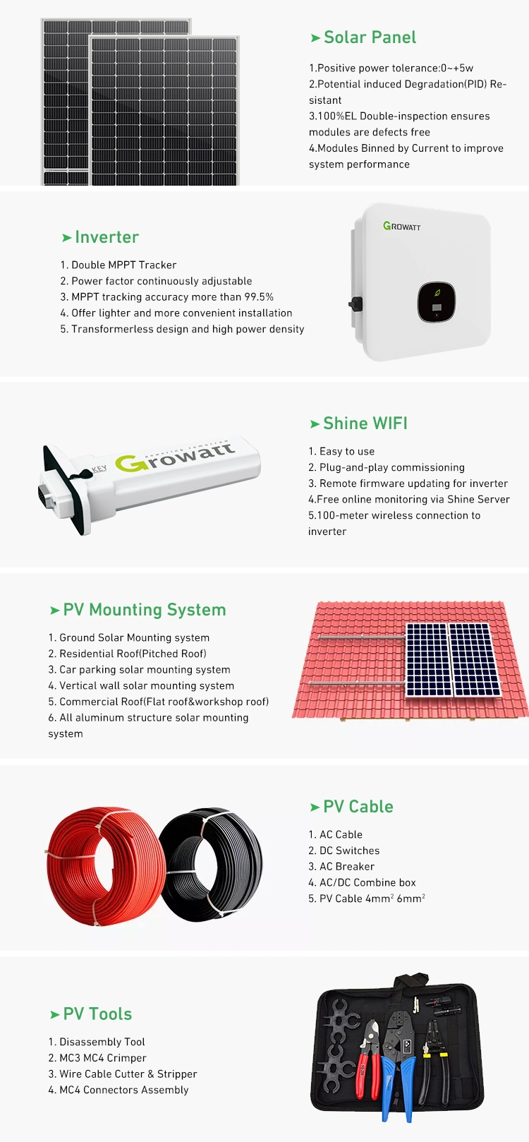 Inverter 150kw off Grid Hybrid Photovoltaic Solar Energy System 40 Kw 30kw 40kw 50kw 60kw 100kw Complete 20kw Solar System Carport Parking System